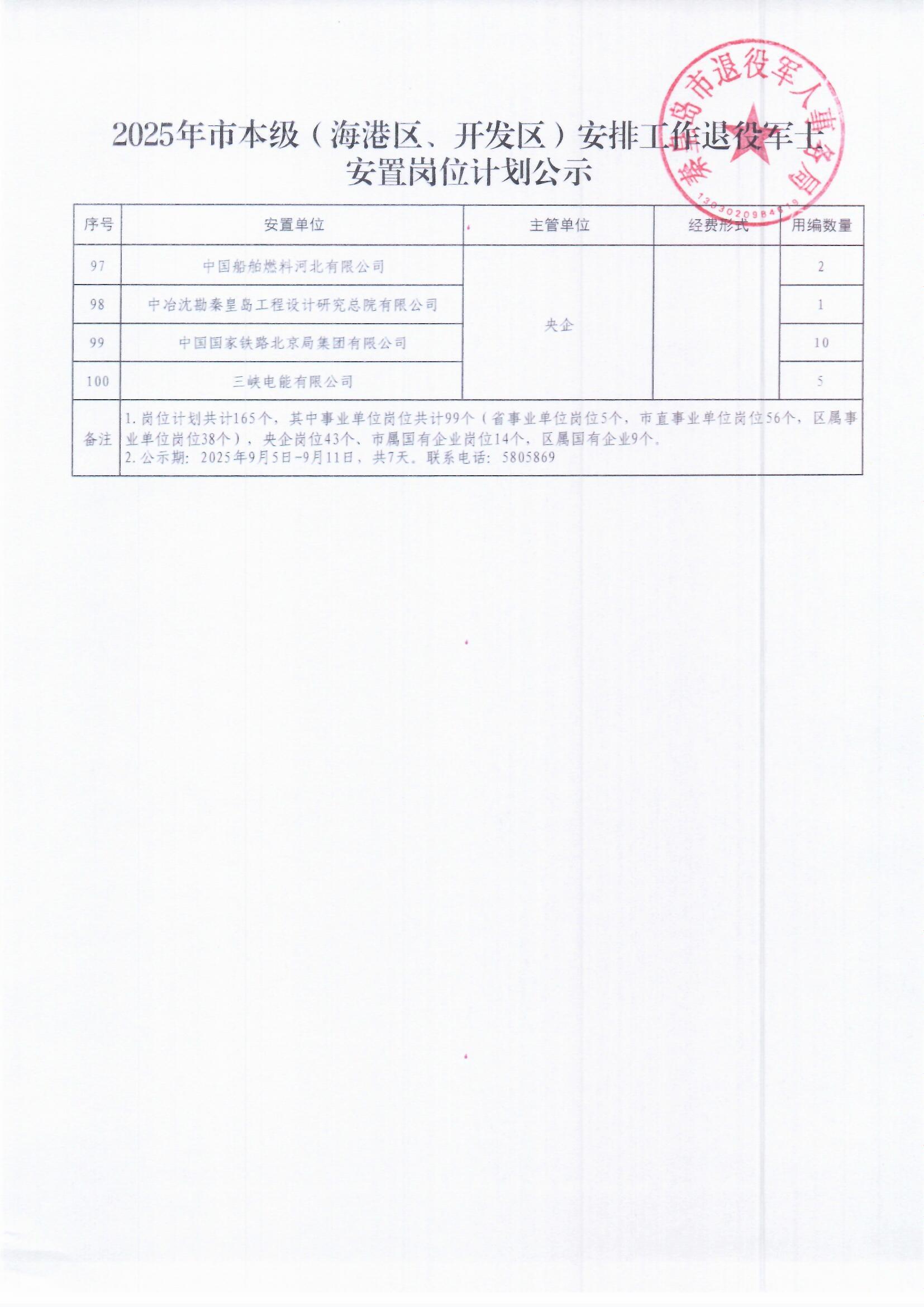 岗位公示5.jpg